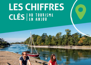 Chiffres clés 2019