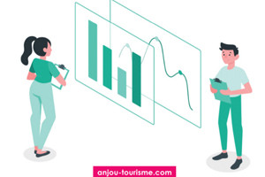 Note de conjoncture Juillet / Août 2022