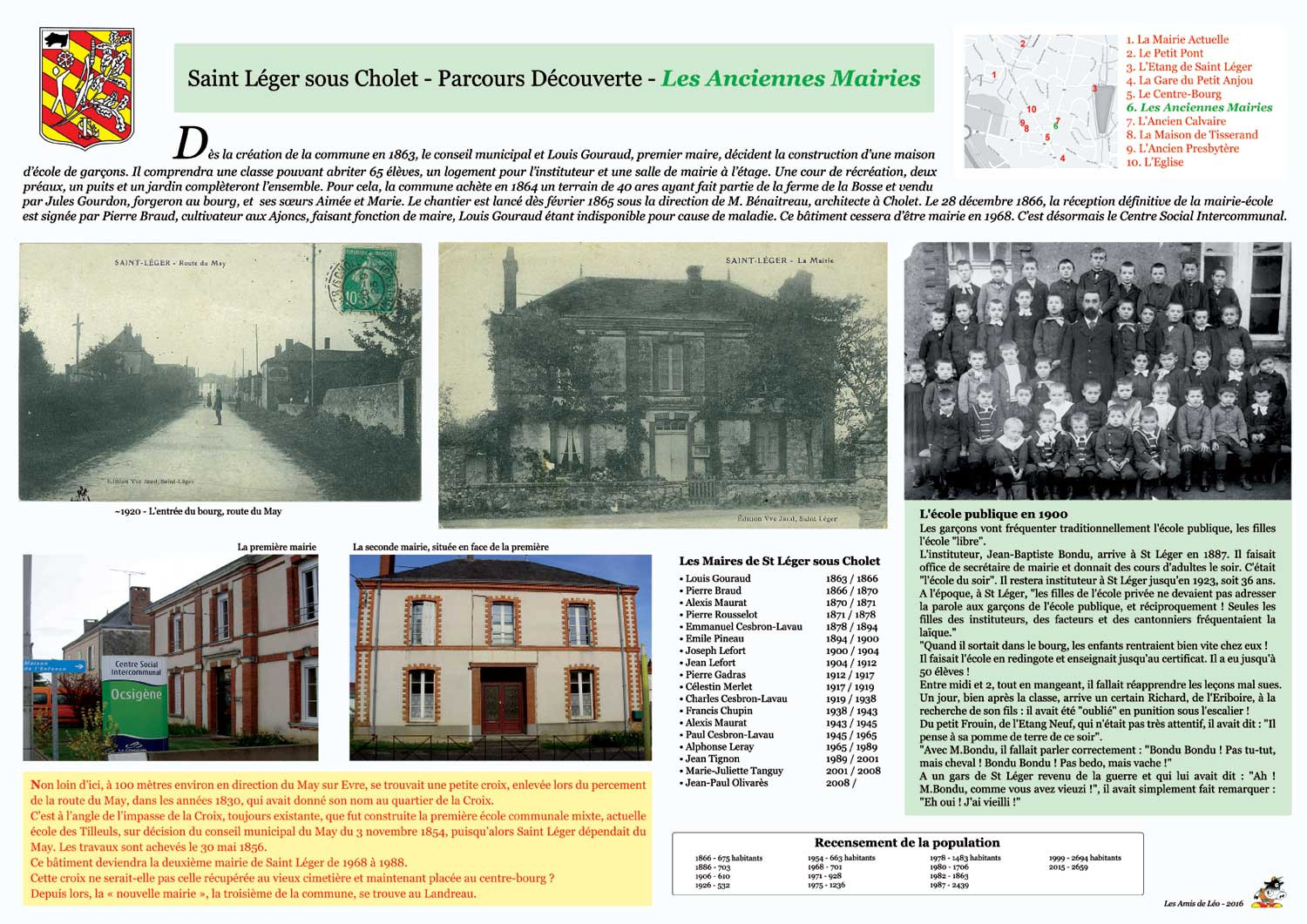 Promenons-nous à Saint-Léger-Sous-Cholet : panneau explicatif les anciennes mairies