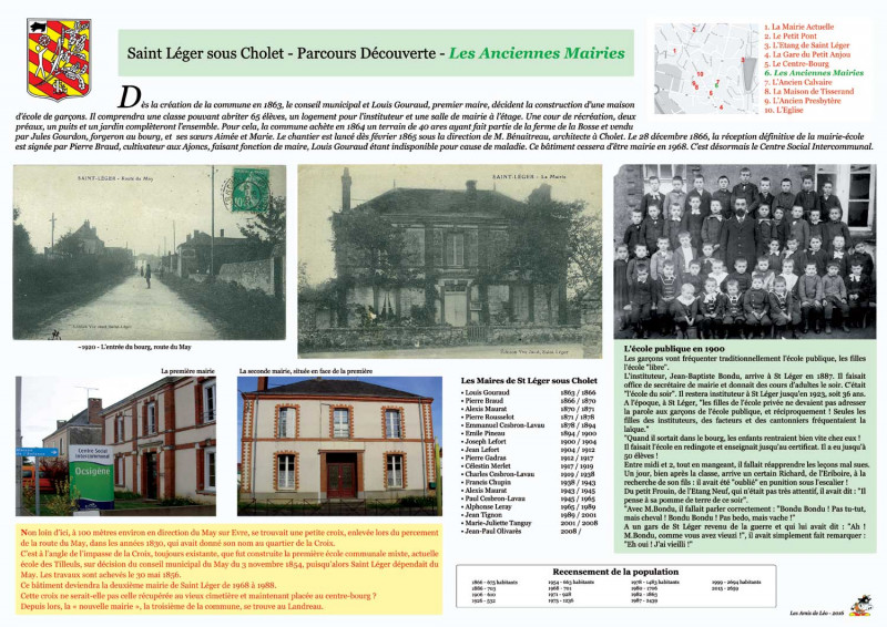 Promenons-nous à Saint-Léger-Sous-Cholet : panneau explicatif les anciennes mairies - © Sandrine Berquet Promenons-nous à Saint-Léger-Sous-Cholet : panneau explicatif les anciennes mairies