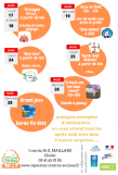 cs-pasteur-animations-2020-suite-484304