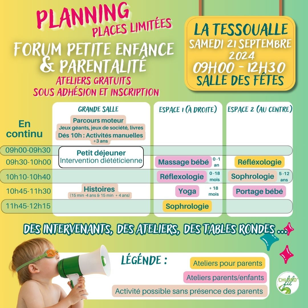 Forum Petite Enfance et Parentalité
