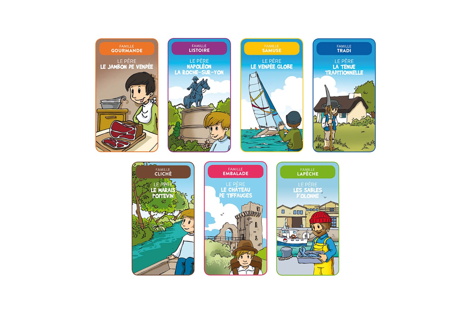 Jeu des 7 familles