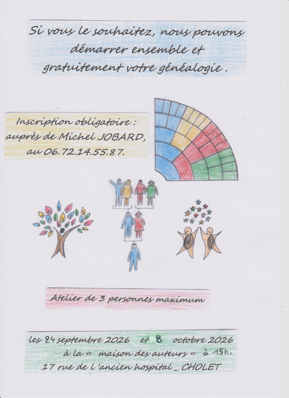 Atelier Initiation Généalogie Cholet
