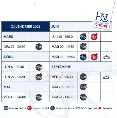 courses-hippiques-cholet-49